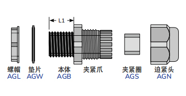 增长建设站
